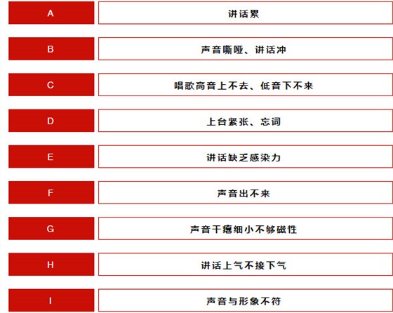 声音美容可以改善的问题