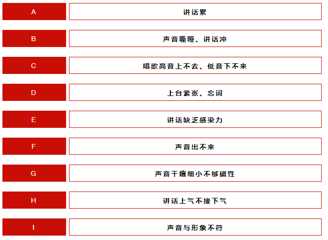 声音美容可以改善的问题