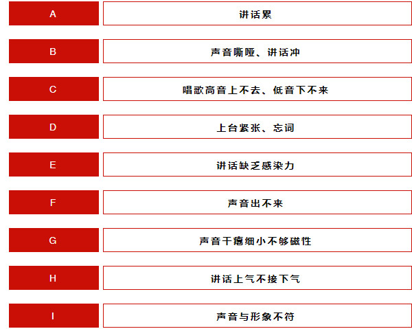 声音美容可以改善的问题